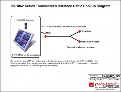 xLobby touchscreen cable setup.jpg