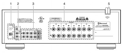 sherwood  rx-5502.jpg