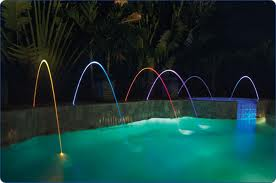 Pentair Swimming Pool Deck Jets with Led Lights.png
