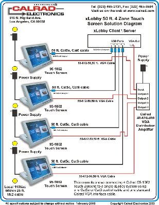 95-1062 xLobby Interface Diagram.jpg