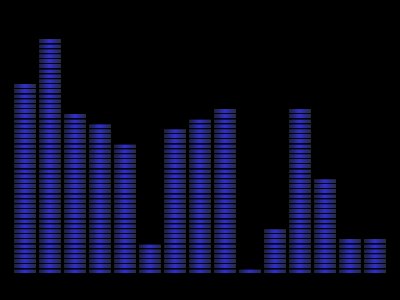 xLobby Audio Visualizer Effect.jpg