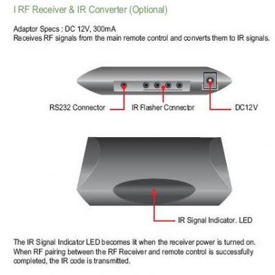 95-1074tsr-receiver.JPG