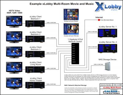 xlobby-multi-room-2.jpg