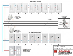insteon-fact-sheet insteon-fact-sheet