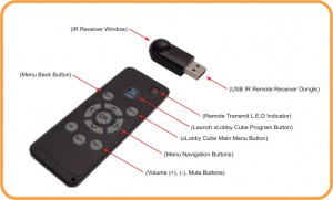 xLobby Cube Remote Diagram