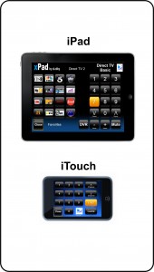 xpad ipad itouch template