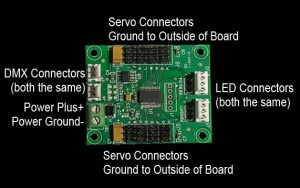 Skulltronix BOC board