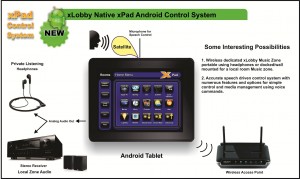 xLobby Native Android Diagram 2